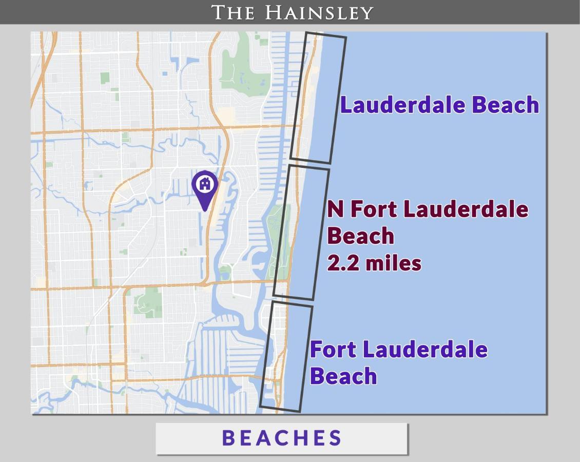 Apartment Hainsley On 18th St *